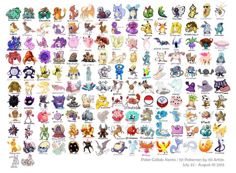 list of all kanto pokemon.